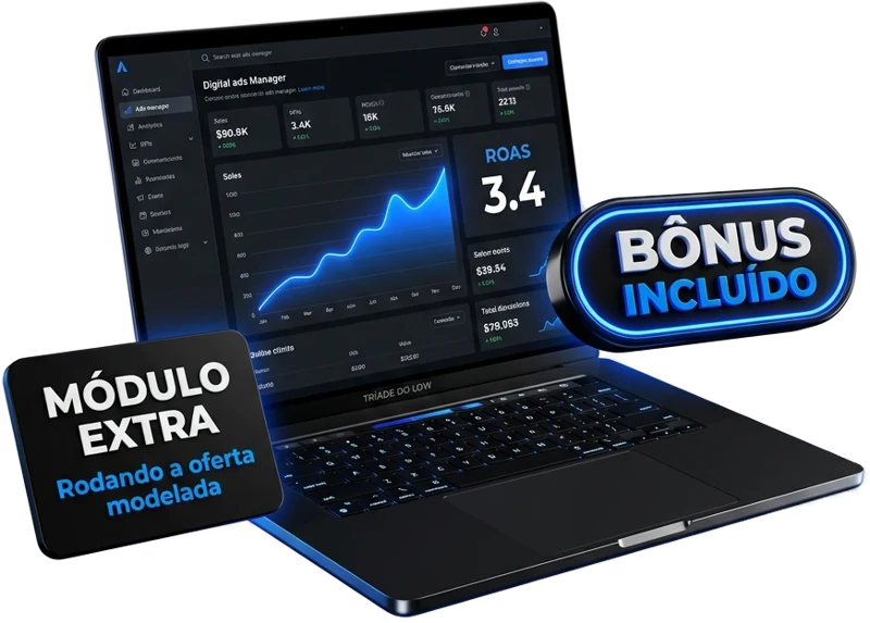 Módulo extra: rodando a oferta modelada
