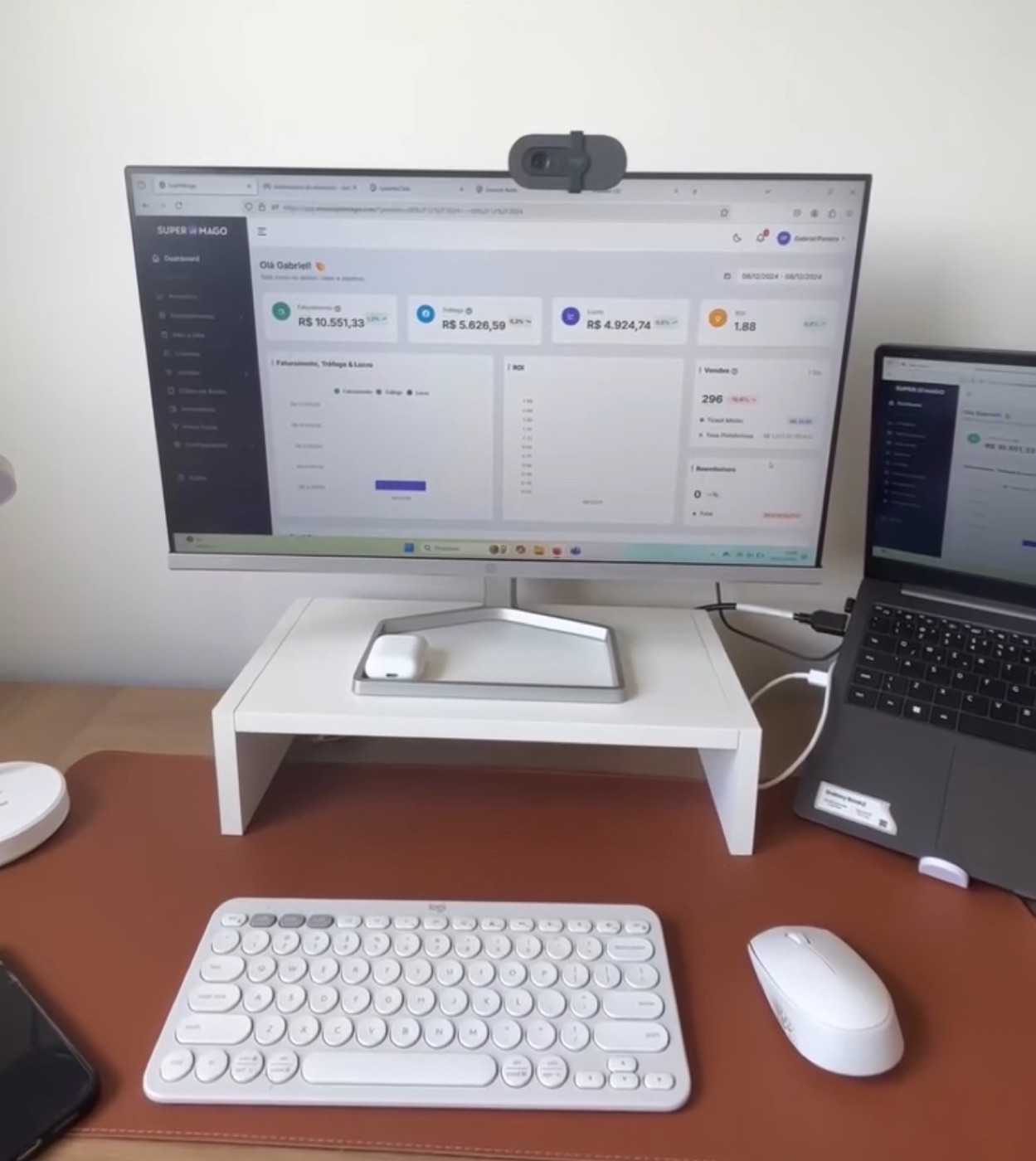 Painel de vendas no computador